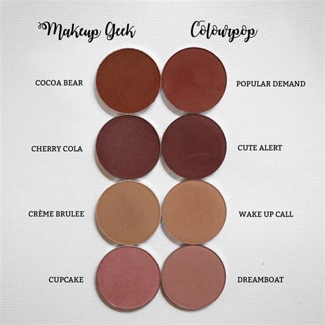 Unveiling The Allure A Comprehensive Guide To Makeup Geek Utopia Dupes