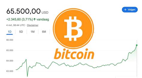 GeenStijl Bitcoin Richting All Time Recordhoogte Nu Op 65 500 Nog