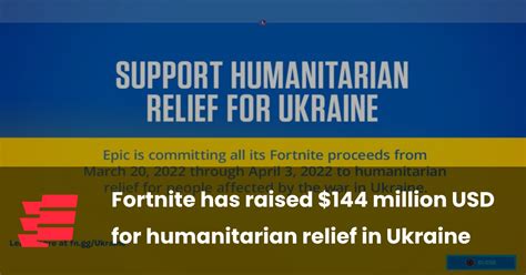 Fortnite Has Raised 144 Million Usd For Humanitarian Relief In Ukraine Esportsgg