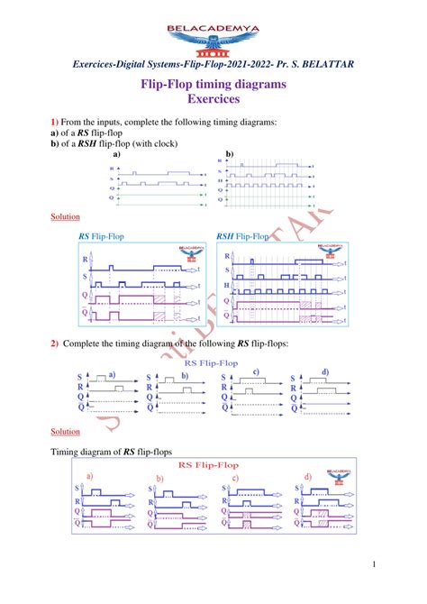 (PDF) Flip-Flop timing diagrams Exercices