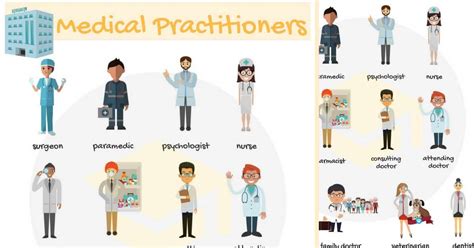 types  doctors doctor names list  pictures esl