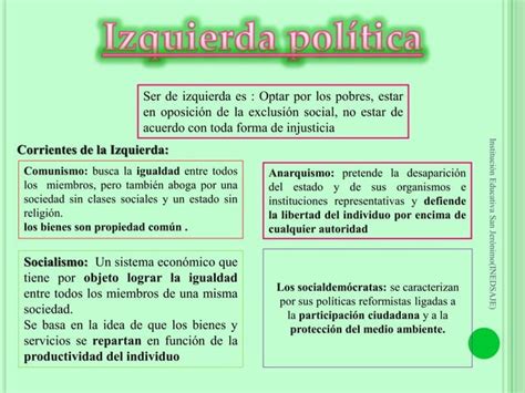 Partidos Politicos Actuales En Colombia Ppt