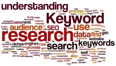 Top Free Keyword Research Tools Arrow Digital