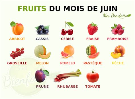 Fruits et légumes du mois de juin manger de saison et local