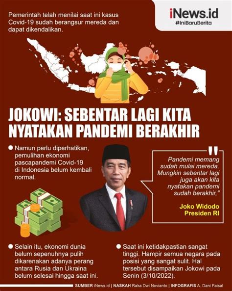 Infografis Presiden Jokowi Sebut Status Pandemi Segera Berakhir