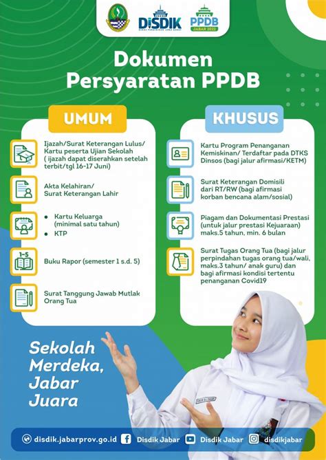 Dokumen Persyaratan PPDB Dc7a74170400e09be42acdb21d9ba81b Website