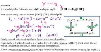 Ib Chemistry Sl Hl Acids And Bases Notes By Serious Senior Chemistry