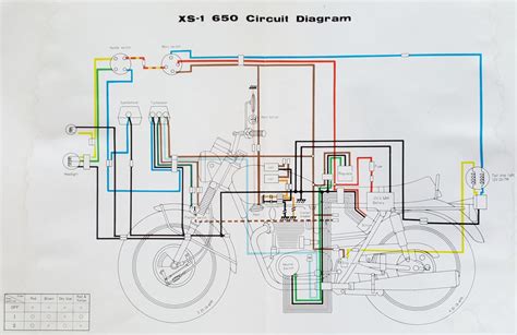 Some Wiring Diagrams Yamaha XS650 Forum