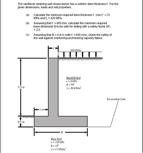 Solved The Cantilever Retaining Wall Shown Below Has A Chegg