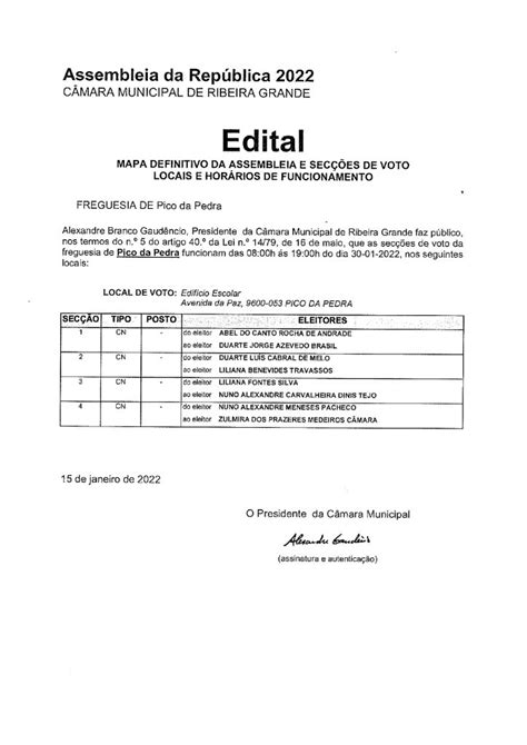 Edital Cmrg Legislativas Mapa Definitivo Da Assembleia E Sec Es