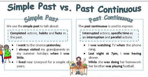 Past Simple Vs Past Continuous Baamboozle Baamboozle The Most Fun