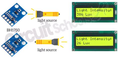 Interfacing BH1750 Light Intensity Sensor With Arduino In Lux Circuit