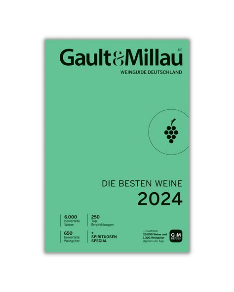 Presse B2B Gault Millau