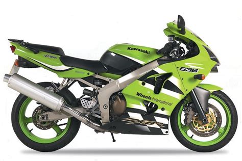 Kawasaki Street Fighter 636