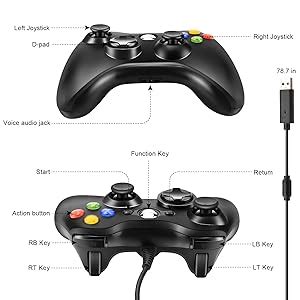 Zexrow Manette Pour Xbox 360 Manette De Jeu Filaire USB Avec Double