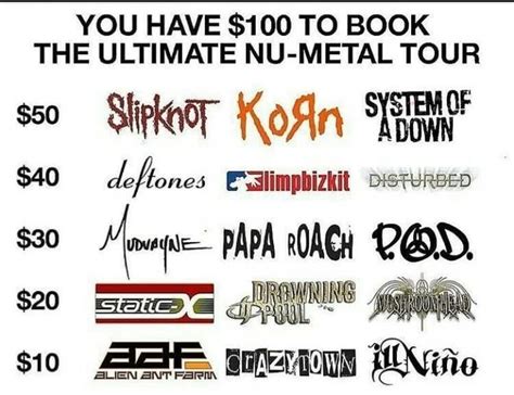 Numetal On Instagram Korn Limp Bizkit And Ill Nino And You Numetal