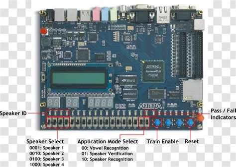 Intel Altera Quartus Field Programmable Gate Array Complex Programmable