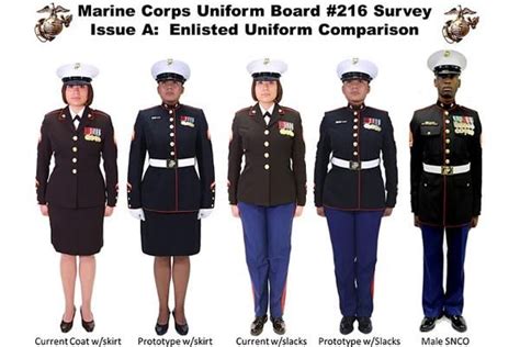 Women Marines Dress Blues