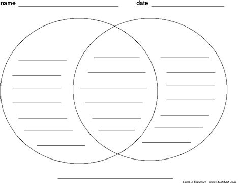 Blank Venn Diagram Graphic Organizer Worksheet Graphic Organizers Images