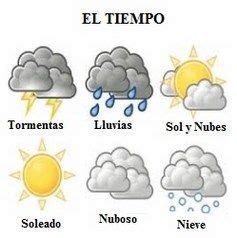 El tiempo atmosférico Colebelluga