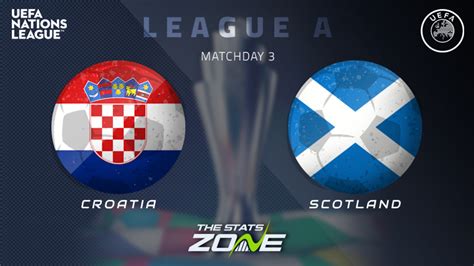 Croatia Vs Scotland Preview Prediction 2024 25 UEFA Nations League