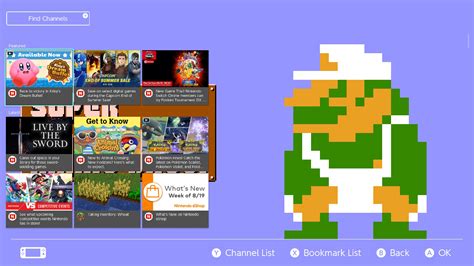 Luigi NES News | News | Themes | Themezer