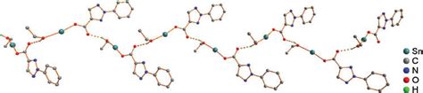 The 1d Supramolecular Chain Of 2 Formed By The Intermolecular O H···o Download Scientific