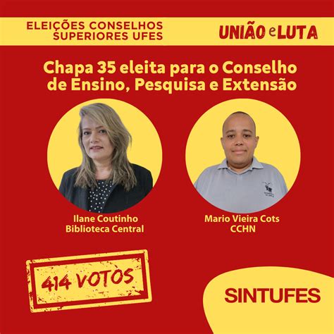 Apoiado pelo Sintufes Bloco União e Luta conquista todas as