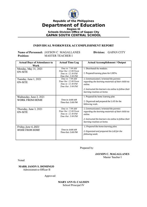 Deped Individual Workweek Accomplishment Report Rex July Compress Hot