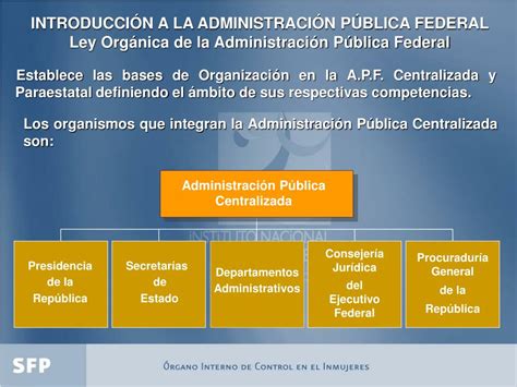 Ppt Ley Org Nica De La Administraci N P Blica Federal Powerpoint