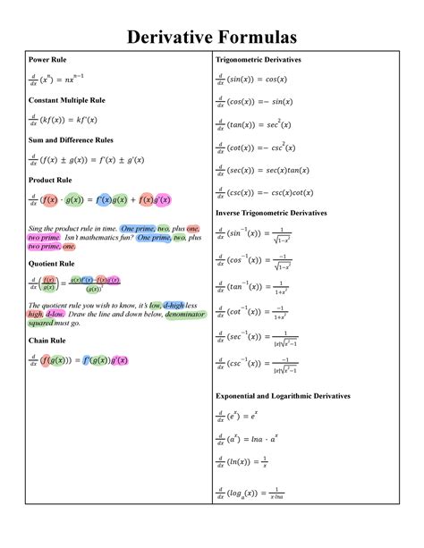 Derivative+Formulas - Formulas to help with derivatives - Derivative Formulas Power Rule 𝑑 𝑑𝑥 (𝑥 ...