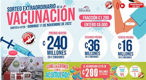 Resultados De La Loter A Tica Del De Diciembre