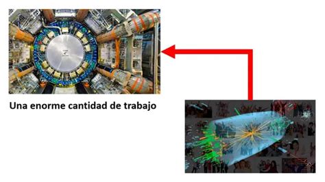 La Importancia del Bosón de Higgs Descubre su Impacto en la Ciencia