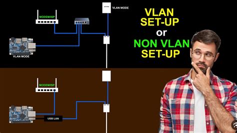 PISOWIFI VLAN OR NON VLAN SET UP ALIN ANG MAS MAGANDA SA SET UP NA ITO