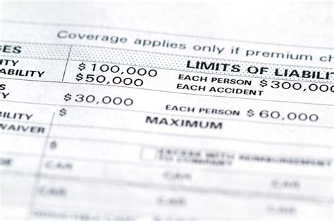 Split Limits Vs Combined Single Limits Perkins Law Firm