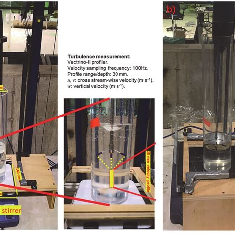 Jar Experimental Setup A Shows The Magnetic Stirrer And B Shows The