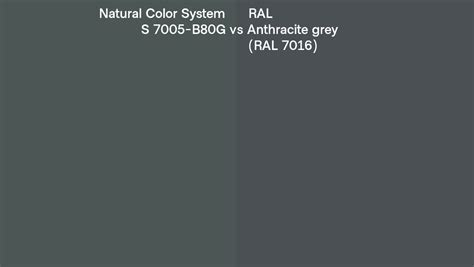 Natural Color System S 7005 B80g Vs Ral Anthracite Grey Ral 7016 Side