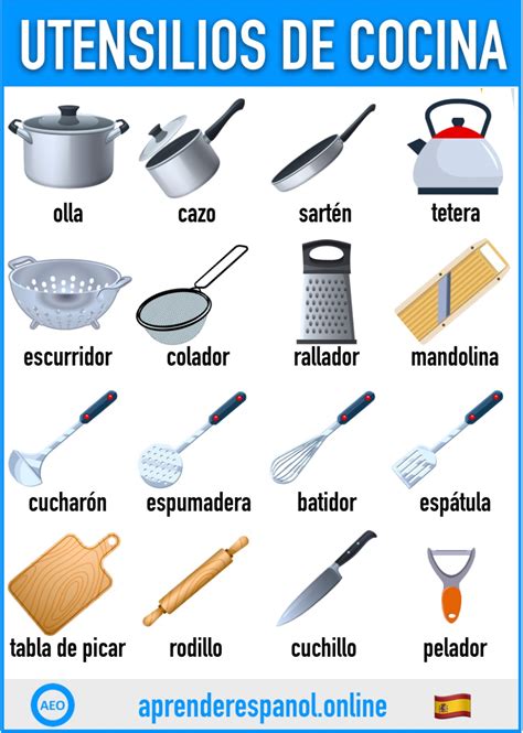 Utensílios De Cozinha Em Espanhol LIBRAIN