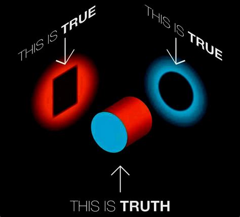 It Is Not True Or It Is True David M Masters