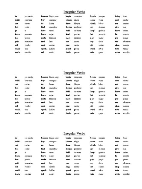 Verbos Regulares E Irregulares Pdf Morphology Semantic Units Porn Sex Picture