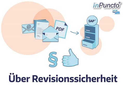 Revisionssicherheit Der Archivierung Mit Inpuncto Software