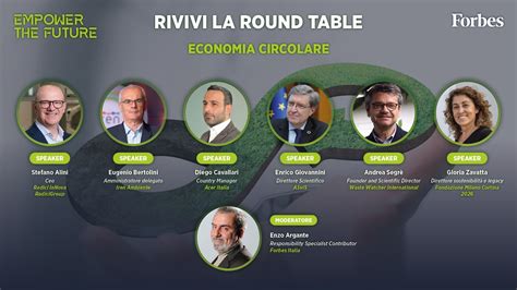 Empower The Future Rivivi La Round Table Sull Economia Circolare