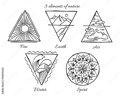 Symbol Of The Elements Of Water Earth Fire Air And Spirit Black Outline Witchcraft Line Art