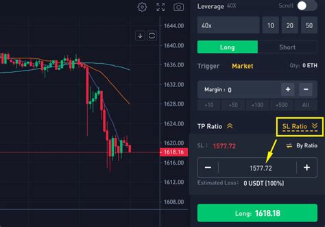 What Is A Stop Loss In Crypto Trading And How To Use It