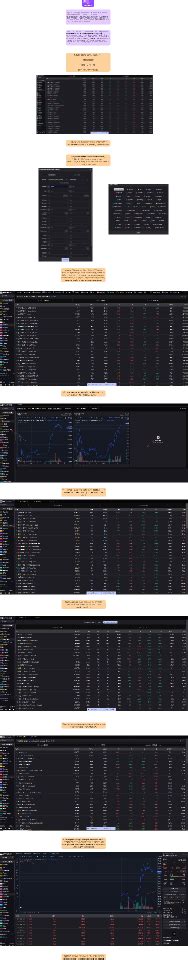 DEX screener | Figma