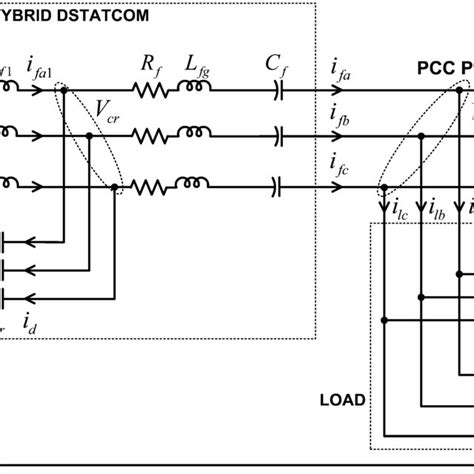 Hybrid Dstatcom Topology For Power Quality Improvement In 3p4w