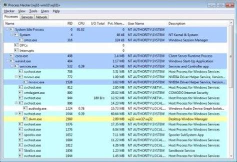 Process Hacker Download