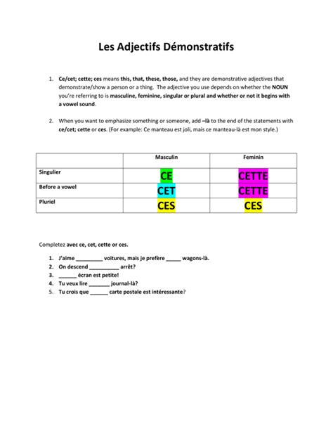 Les Adjectifs Démonstratifs Ce Cette Cet