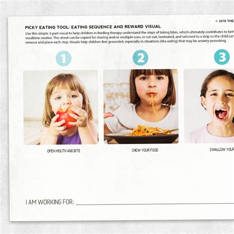 Feeding Therapy Visual Eating Sequence And Reward Adult And