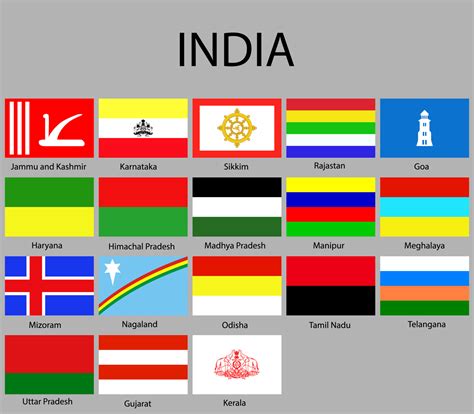 Flags states of India 21833939 Vector Art at Vecteezy